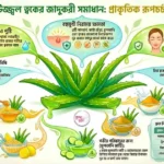Aloe Vera for Your Face