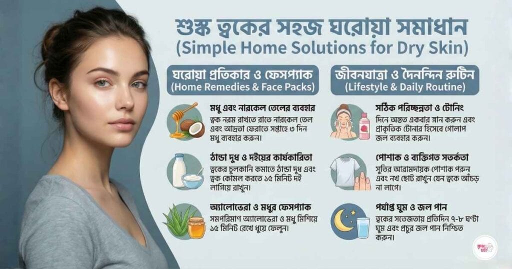Simple home remedies for dry skin