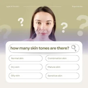 how many skin tones are there?