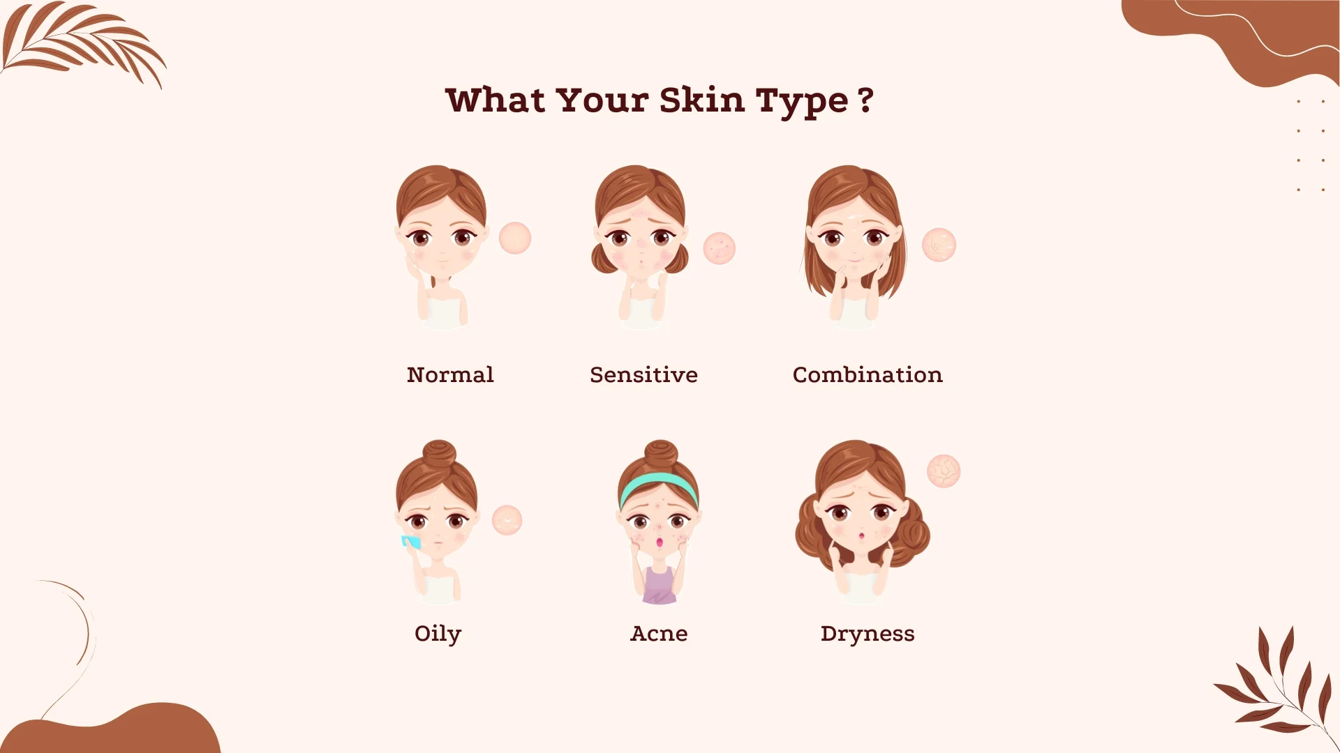 type of the skin