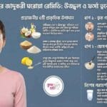 Best Coconut Oil Remedy 2026