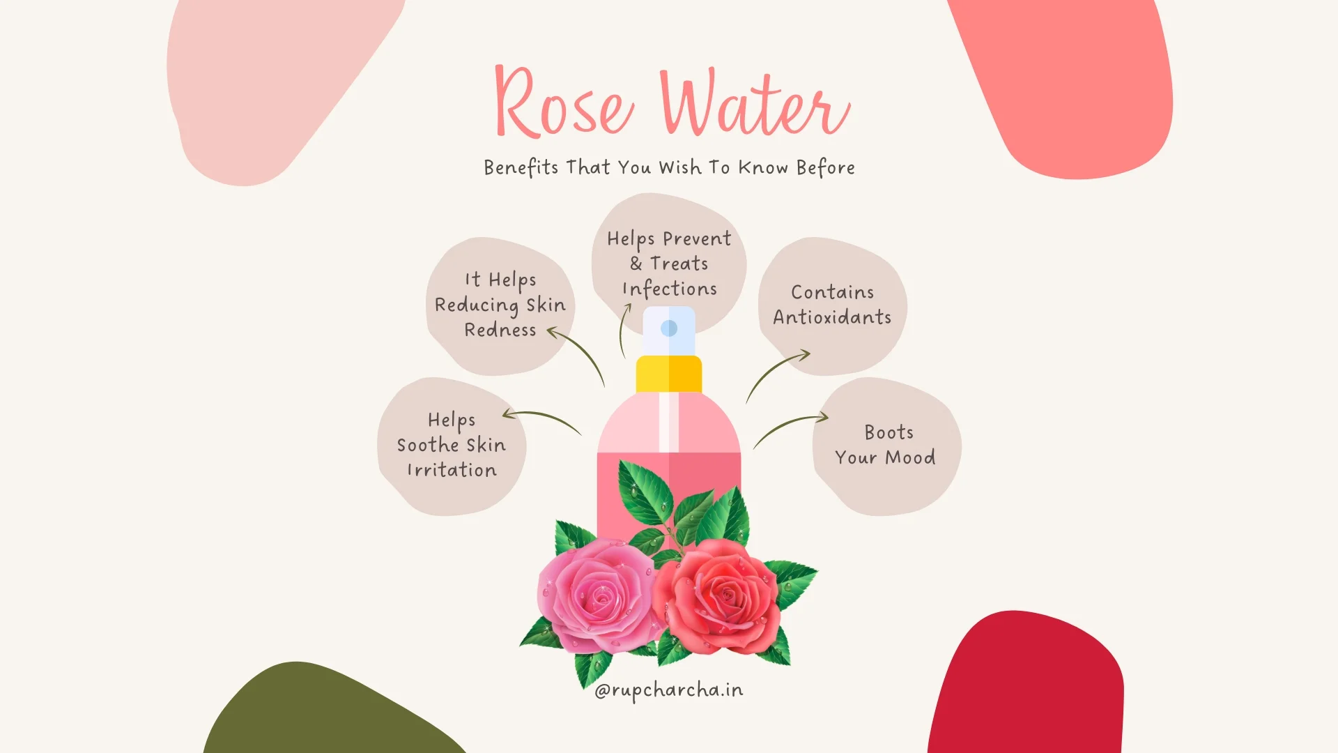 Easy to use Rose Water on Face at Home 2024