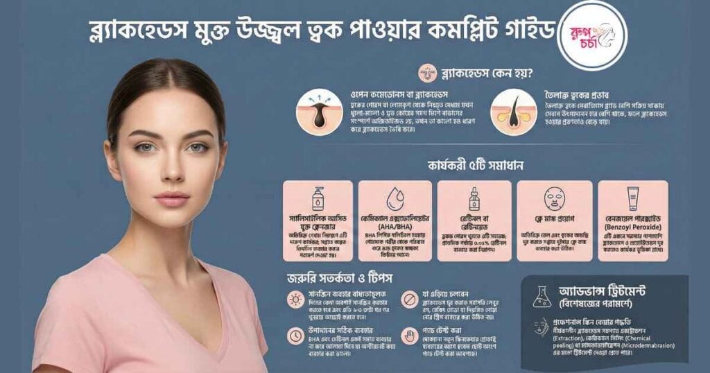 ব্ল্যাকহেডস মুক্ত ত্বকের কমপ্লিট গাইড