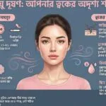 বায়ু দূষণ 2026