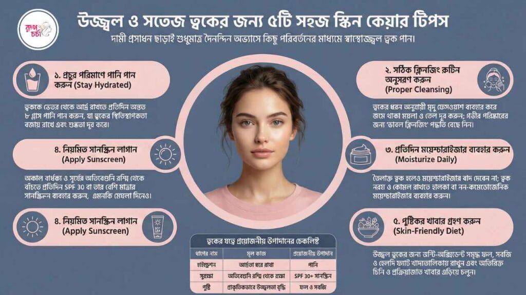 Top 5 Skin Care Tips