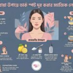 Magic lotion to remove stains