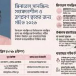 মিনারেল সানস্ক্রিন Benefits + Top Picks for Glow 2026