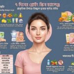 7-Day Glowing Skin Challenge