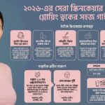 Best Skincare Routine Guide