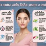 Ice Cube Guide to Treating Acne