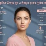 Home 2 A guide to healthy Natural Skin