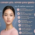 Affordable Clean Makeup Guide