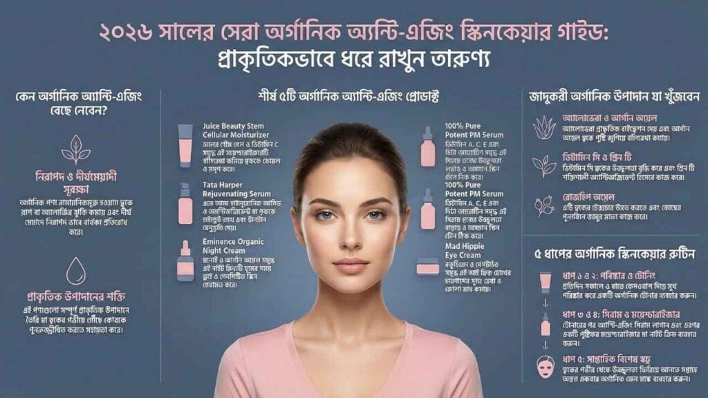 Best Organic Anti-Aging Guide 2026