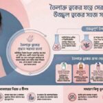 Face wash guide for oily skin care