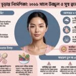 Skincare guidelines for 2026