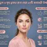 Top 10 ingredients for skin care