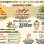 Ayurvedic face pack guide for glowing skin