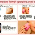 তৈলাক্ত ত্বকের দীর্ঘস্থায়ী মেকআপ টিপস