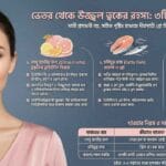 No glow on your face