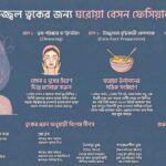 Homemade gram flour facial for glowing skin