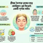 Oily skin care in summer and Korean glow face pack guide